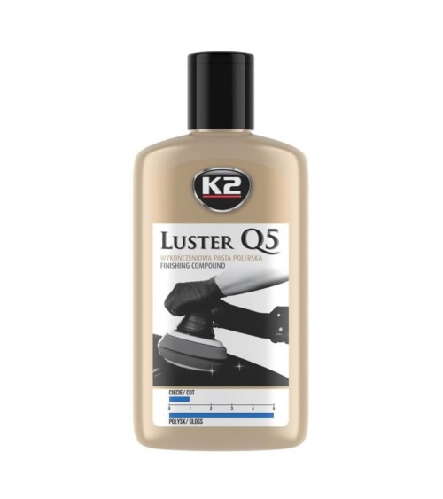 Meta title-K2LusterQ5
