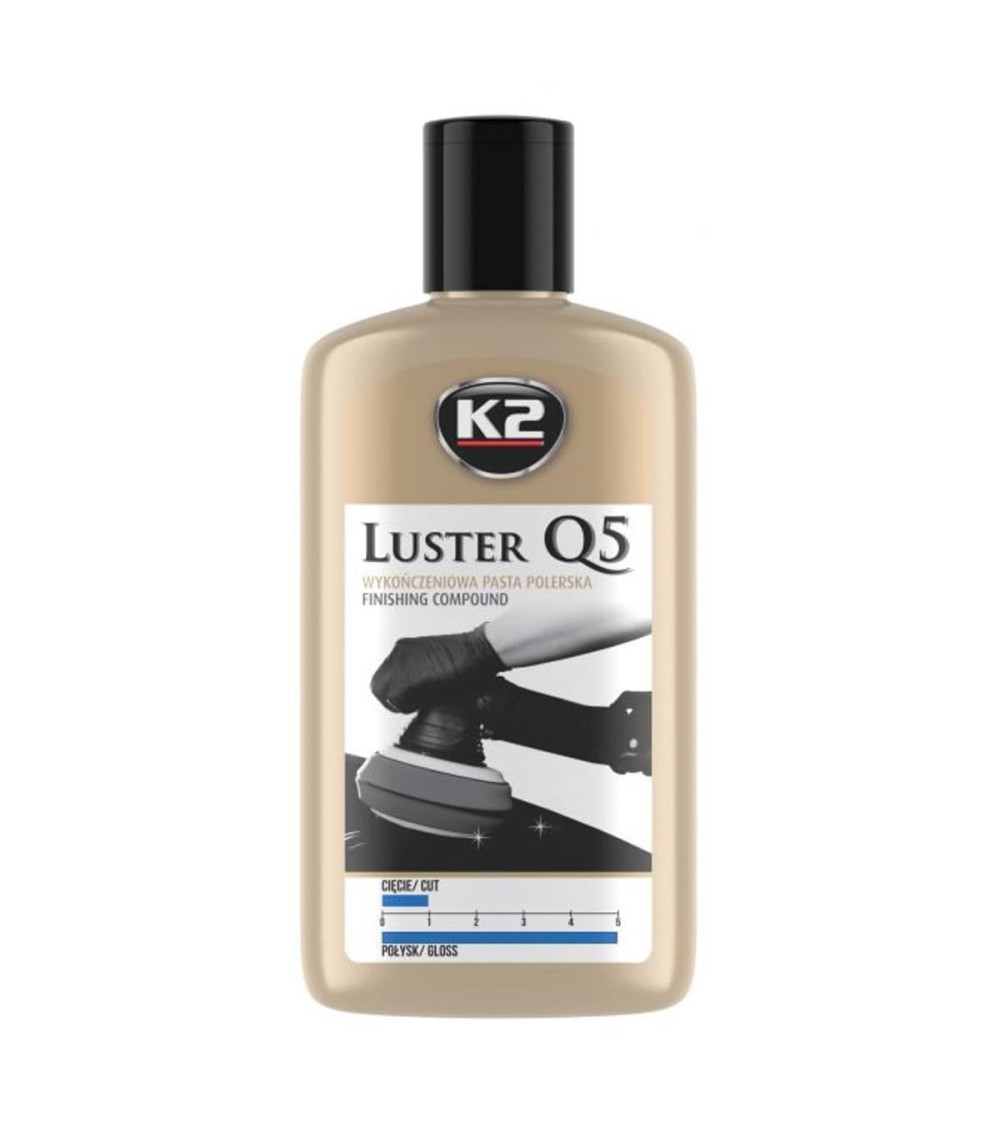 Meta title-K2LusterQ5