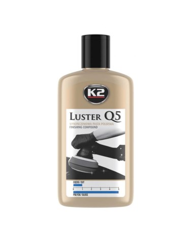Meta title-K2LusterQ5