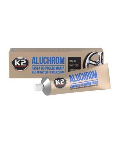 Meta title-K2Aluchrom